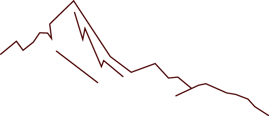 Responsibility for energy and environment
